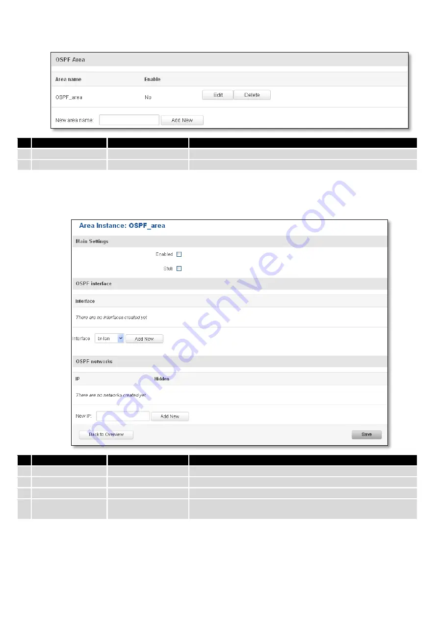 Teltonika RUT950 Manual Download Page 82