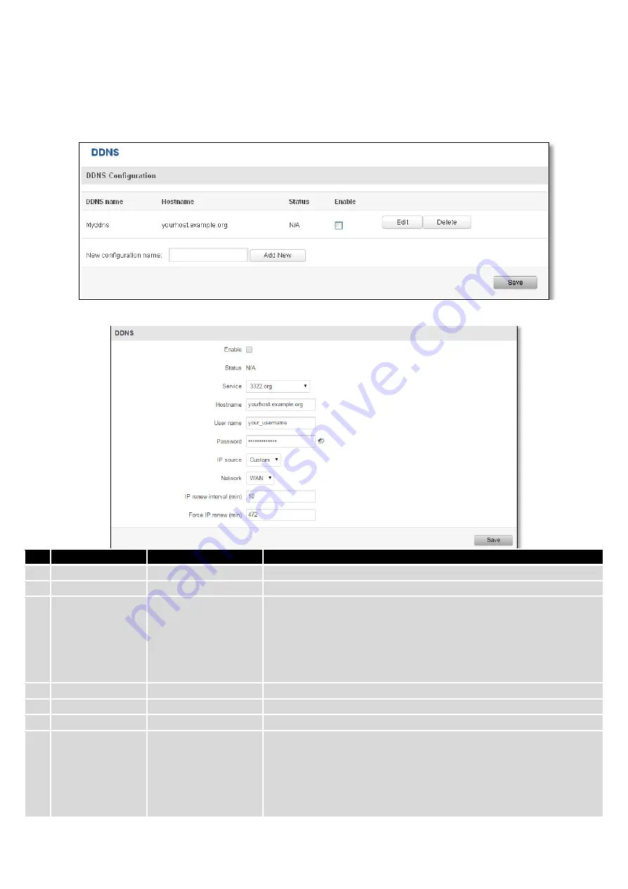 Teltonika RUT950 Manual Download Page 100