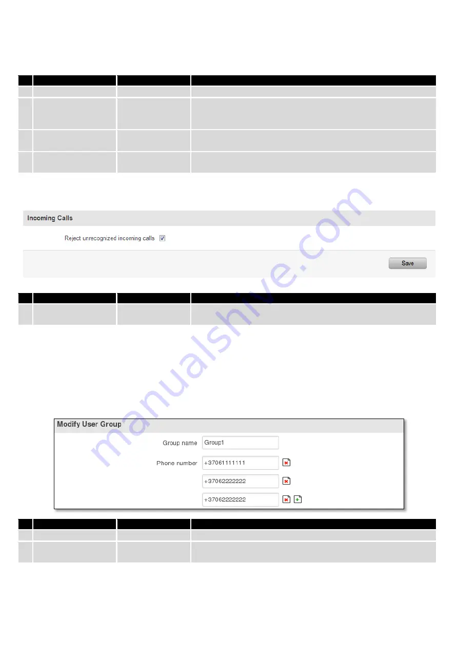 Teltonika RUT950 Manual Download Page 108