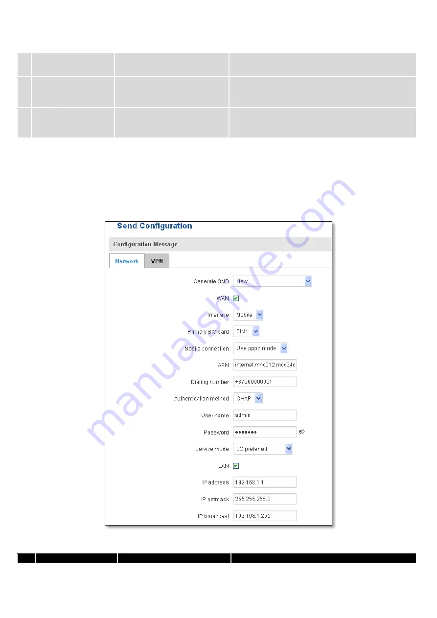 Teltonika RUT950 Manual Download Page 111