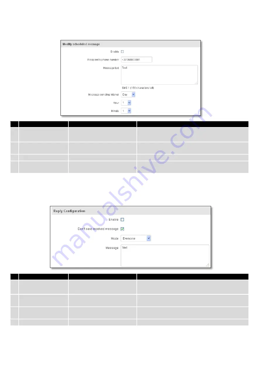 Teltonika RUT950 Manual Download Page 119