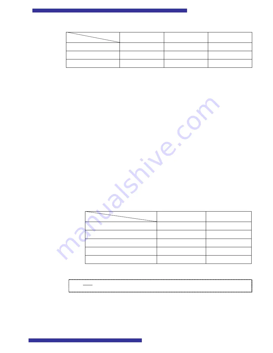 Teltonika T-BoxN12R User Manual Download Page 12