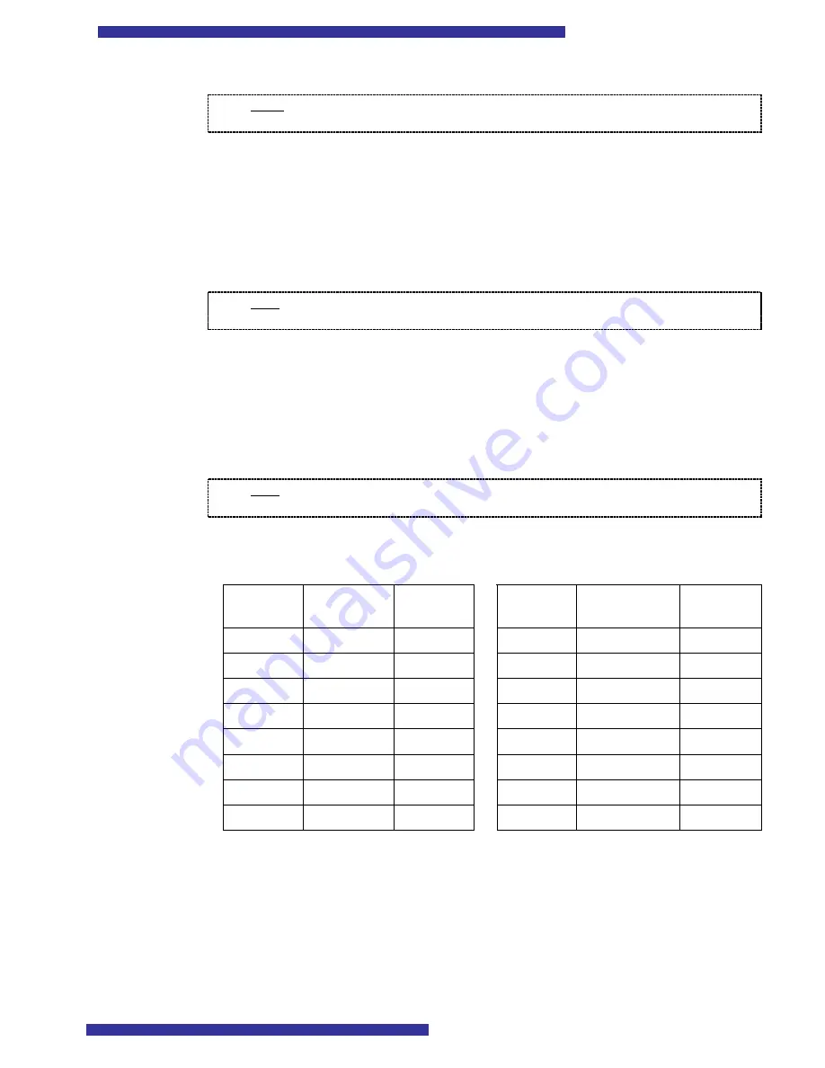 Teltonika T-BoxN12R User Manual Download Page 13