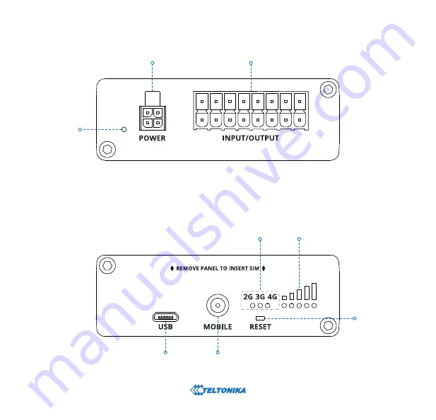 Teltonika TRB141 Quick Start Manual Download Page 2