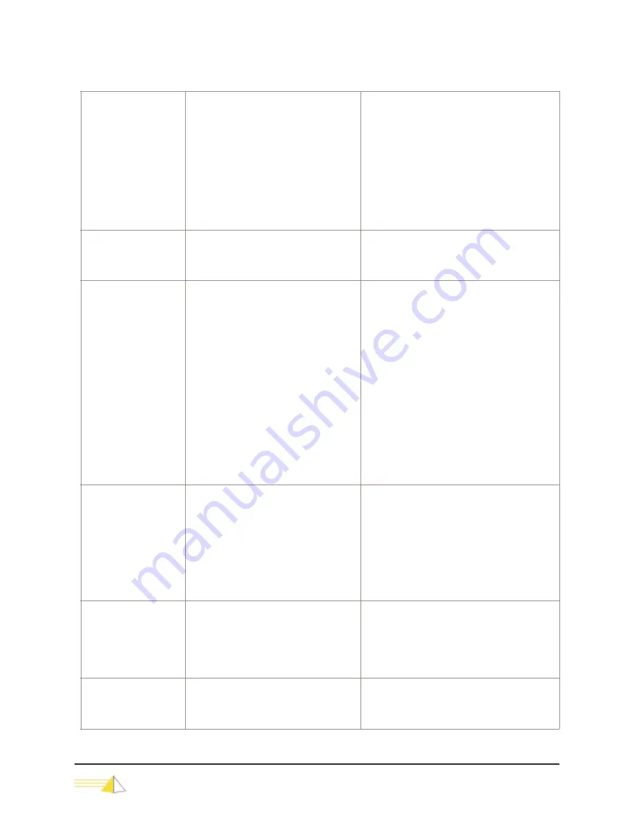 Teltronics SEB NET-PATH Installation And Operation Manual Download Page 53