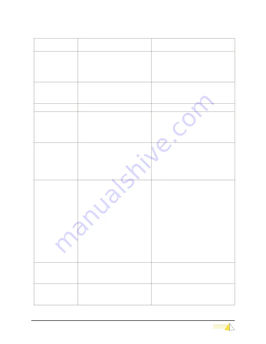 Teltronics SEB NET-PATH Installation And Operation Manual Download Page 54