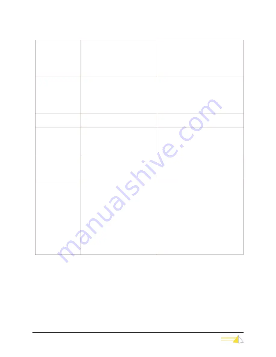 Teltronics SEB NET-PATH Installation And Operation Manual Download Page 56