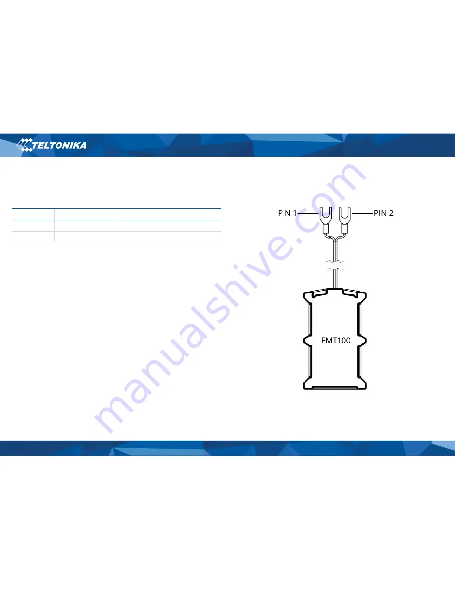 Teltronika FMT100 Скачать руководство пользователя страница 4