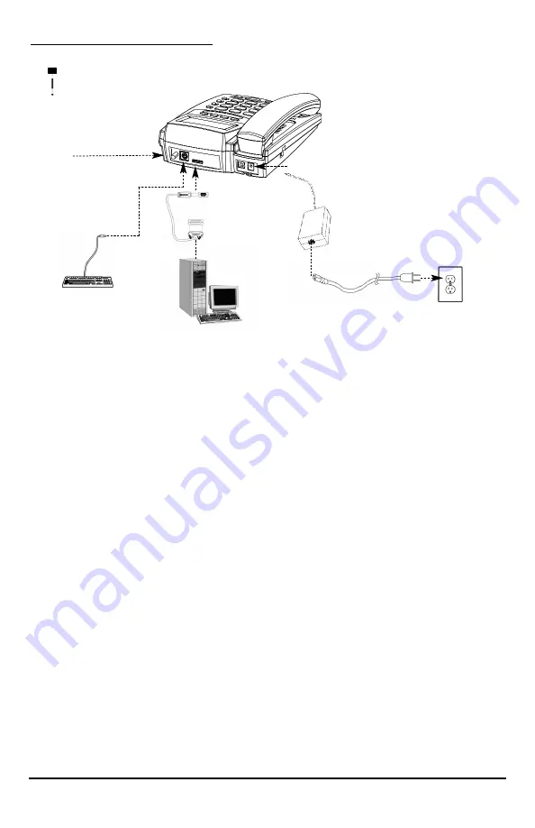 Telular CDMA2000 1X User Manual Download Page 2