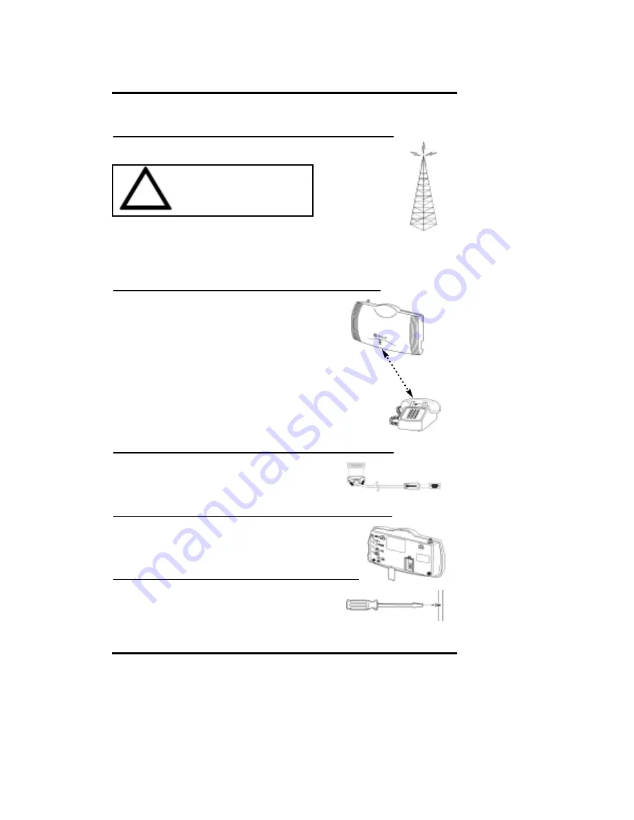 Telular PHONECELL SX4e GSM User Manual Download Page 11