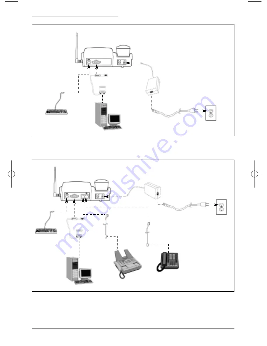 Telular PHONECELL SX5D (French) Manuel De L'Utilisateur Download Page 2