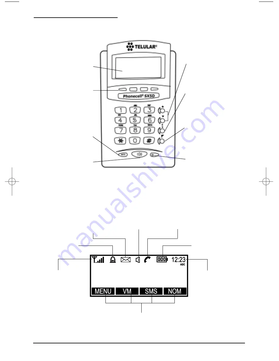 Telular PHONECELL SX5D Скачать руководство пользователя страница 13