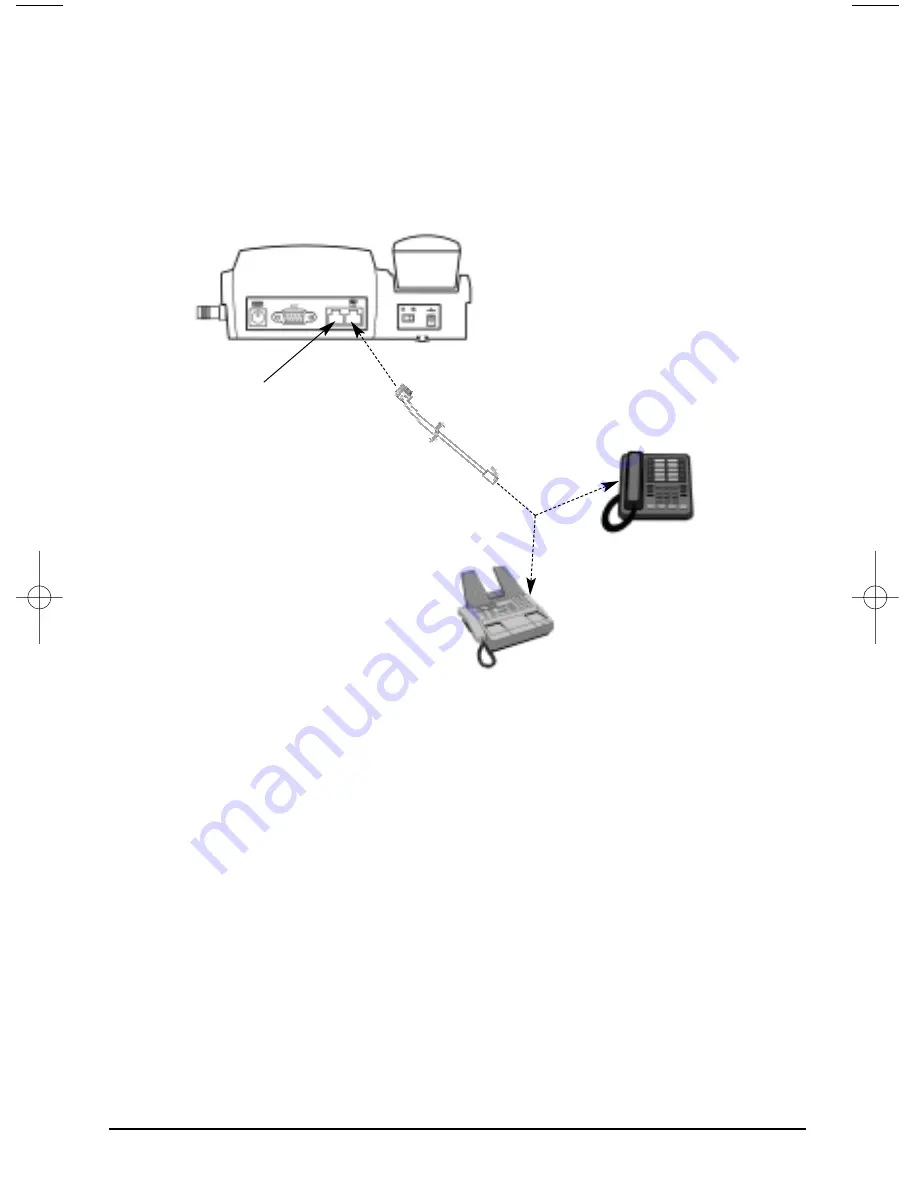 Telular PHONECELL SX5D Скачать руководство пользователя страница 39