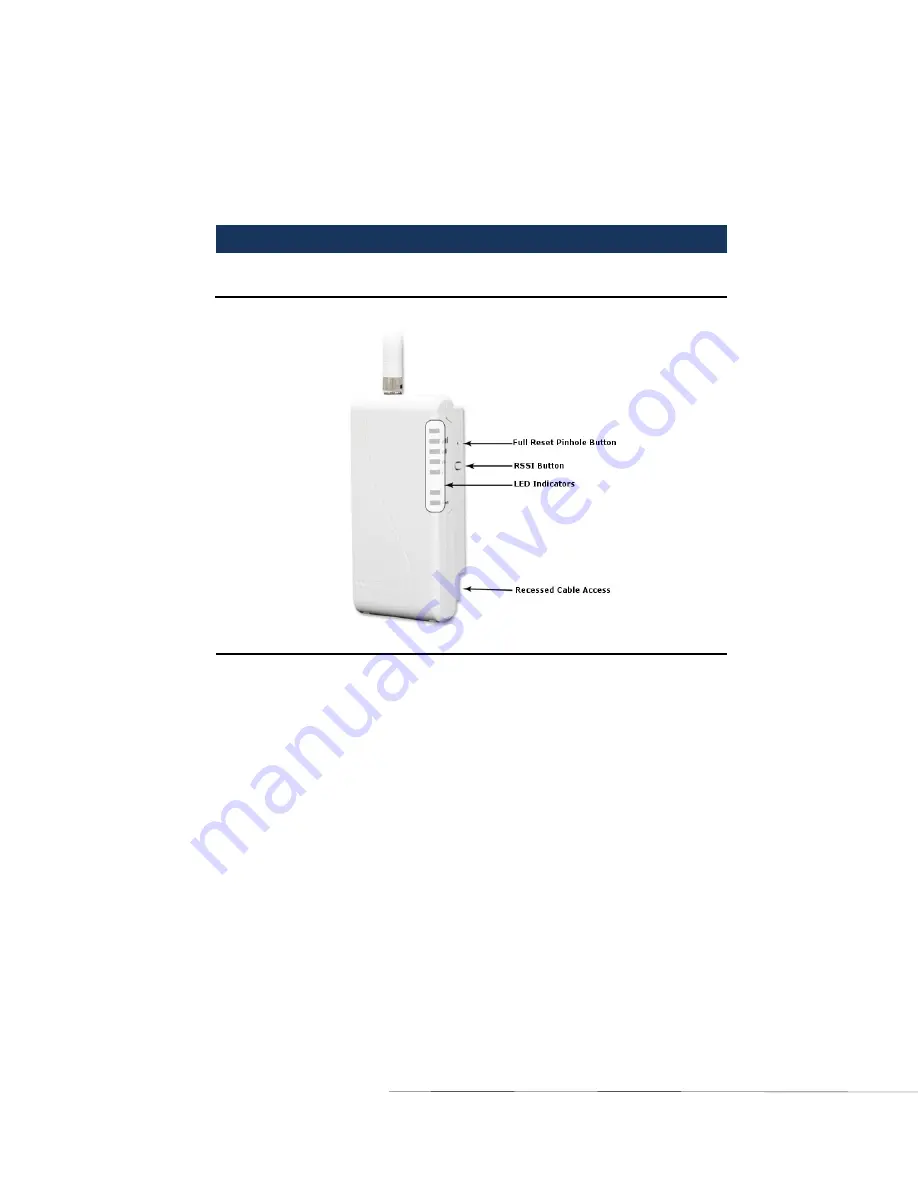 Telular TG-1 Express Installation Manual Download Page 11