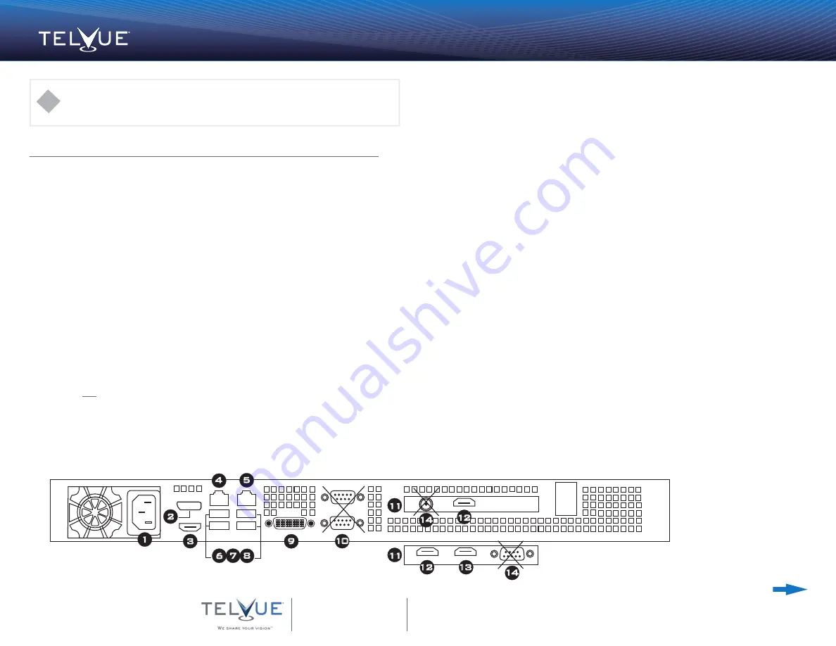 Telvue InfoVue Standard Player Getting Started Download Page 1