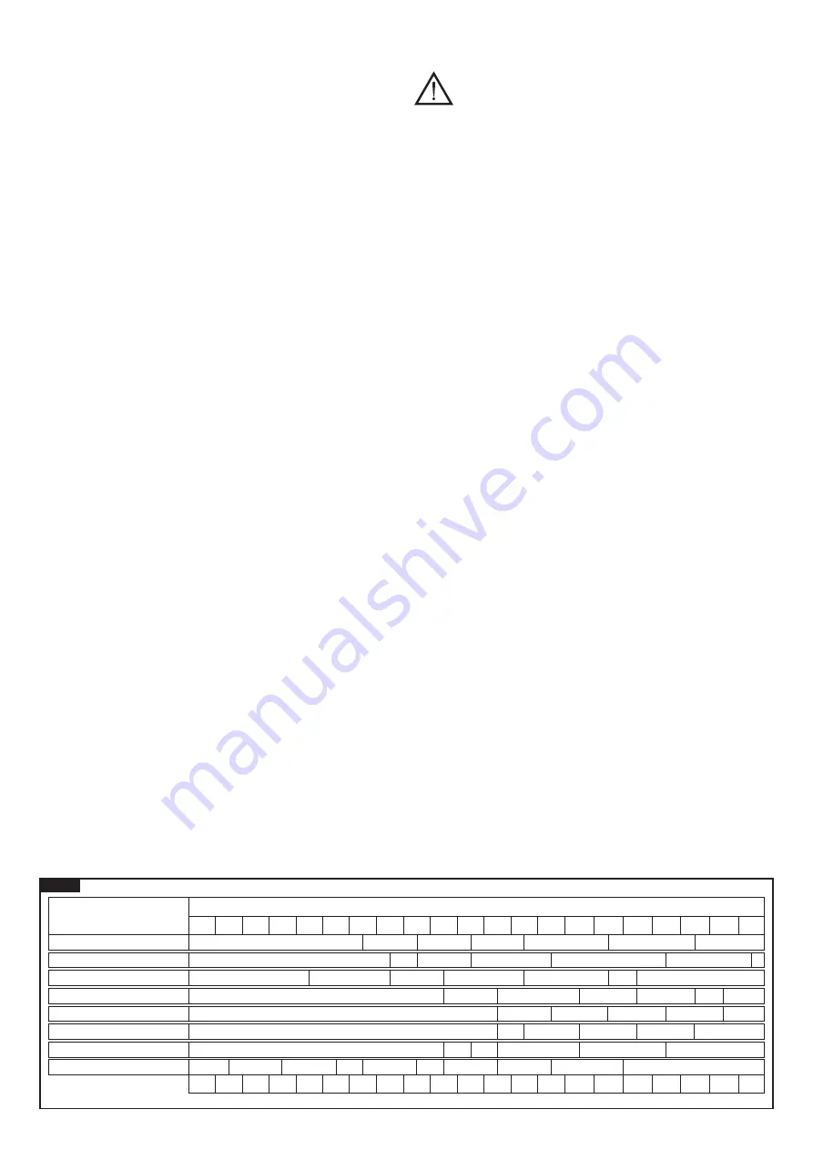 Telwin 804094 Instruction Manual Download Page 12