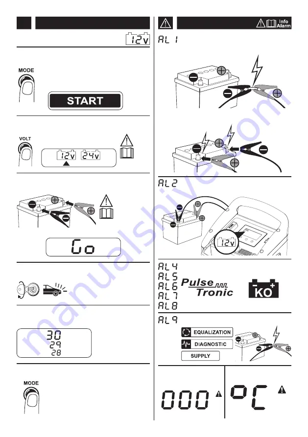 Telwin Doctor Start 630 Скачать руководство пользователя страница 19