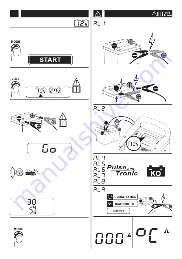 Telwin Doctor Start 630 Instruction Manual Download Page 40