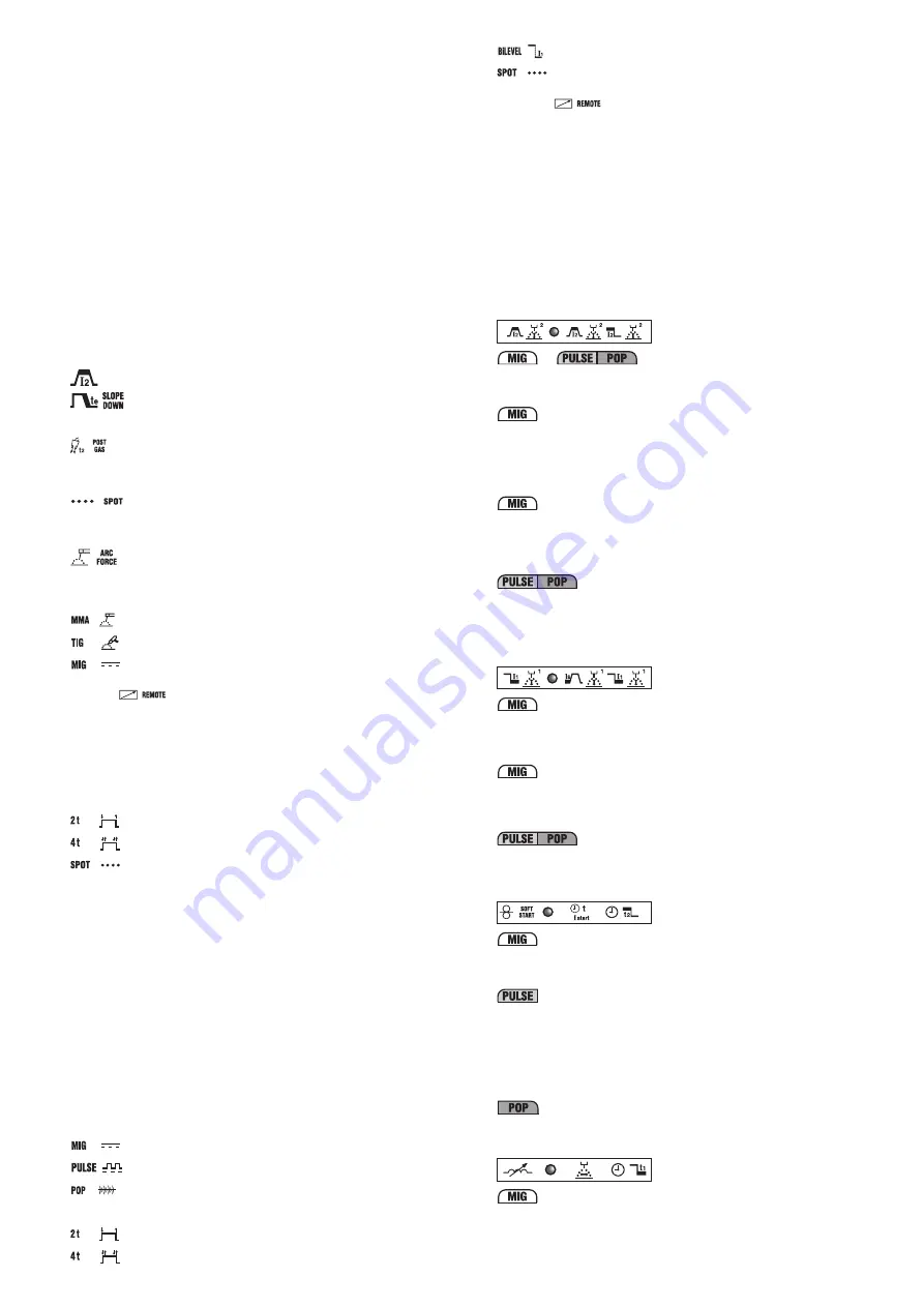 Telwin INVERPULSE 425 Instruction Manual Download Page 7