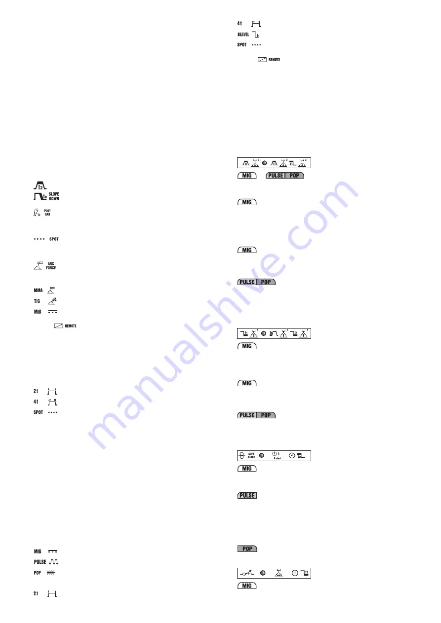 Telwin INVERPULSE 425 Instruction Manual Download Page 153