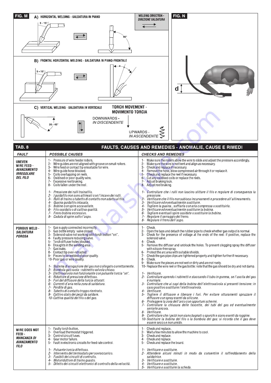 Telwin INVERPULSE 425 Instruction Manual Download Page 177