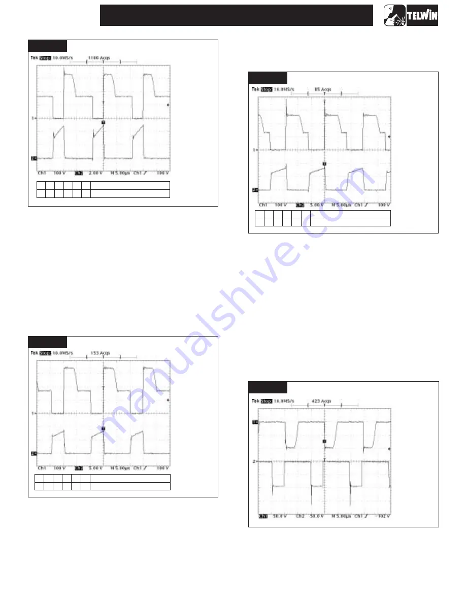 Telwin Tecnica 150 Troubleshooting And Repair Manual Download Page 15