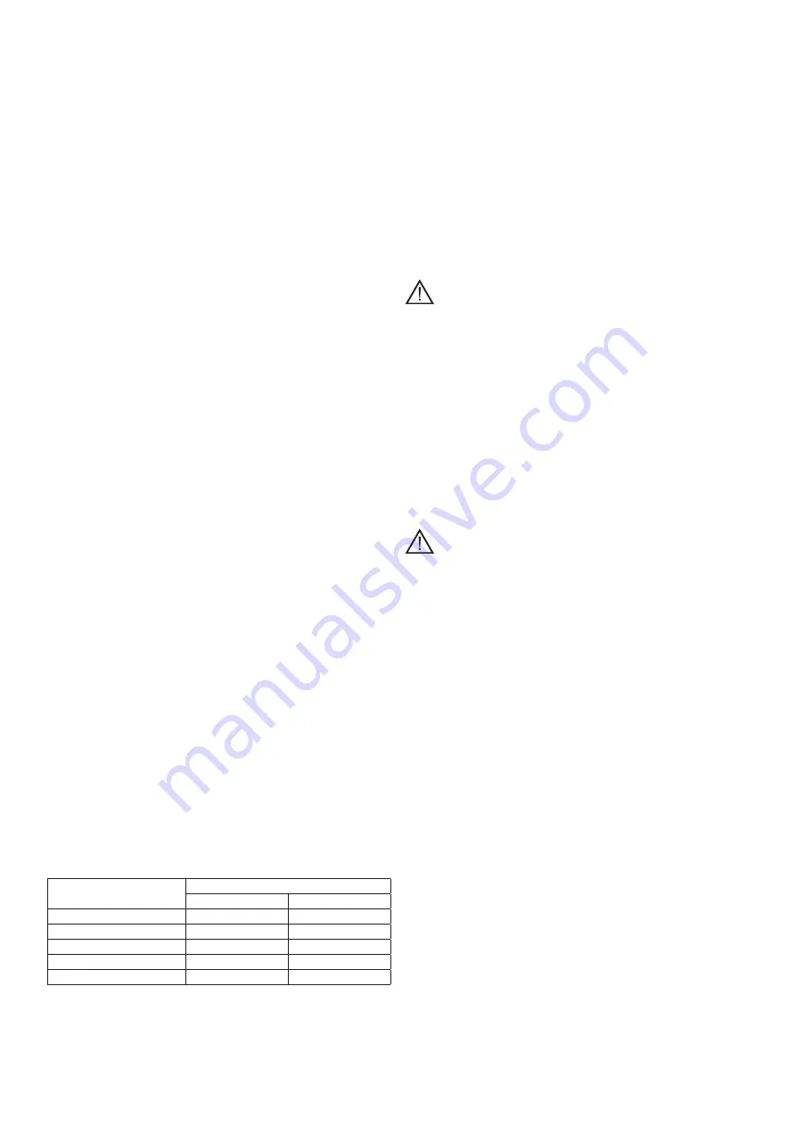 Telwin TIG AC/DC HF/LIFT MMA Instruction Manual Download Page 21