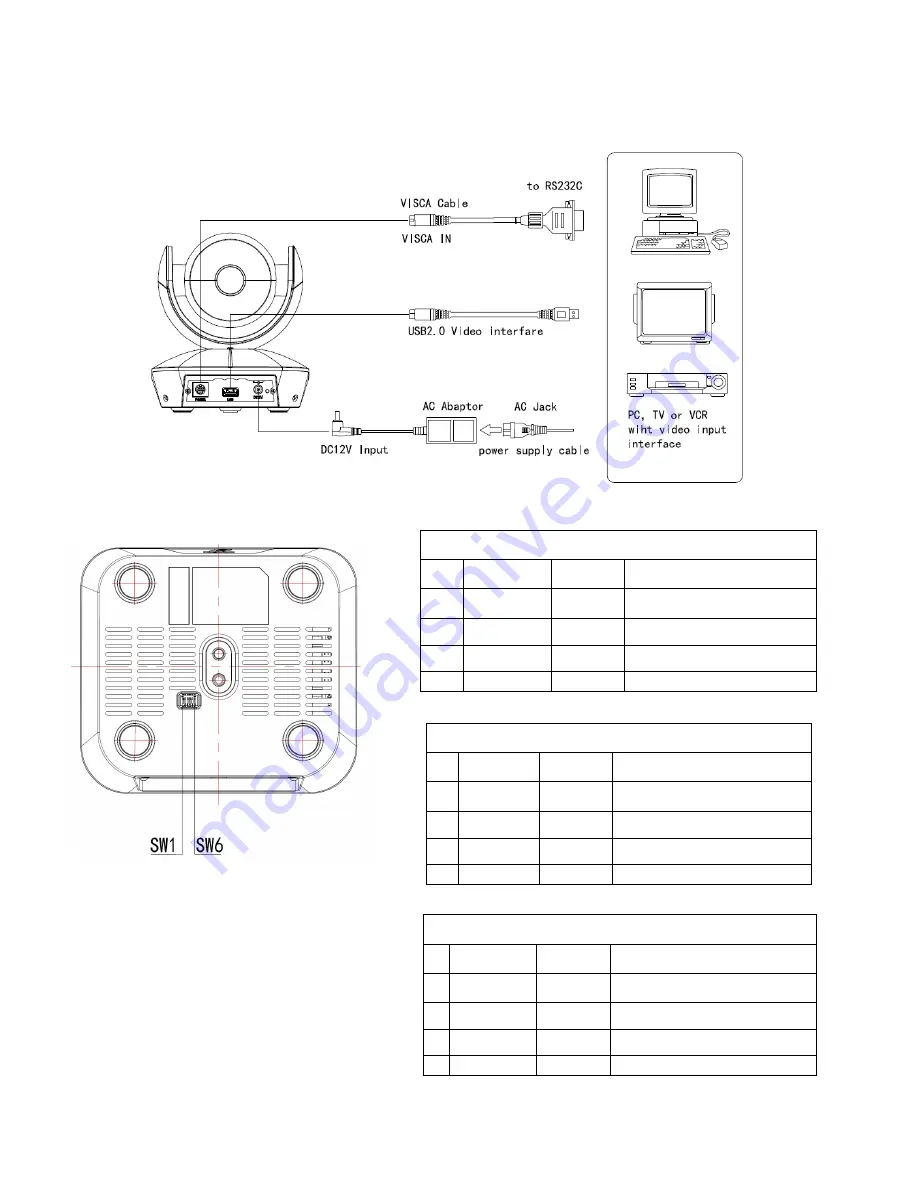 Telycam TLC-1000-U2S Скачать руководство пользователя страница 6