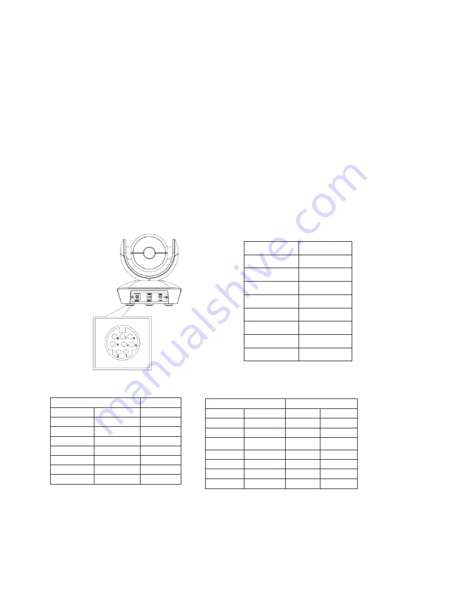 Telycam TLC-1000-U2S User Manual Download Page 11