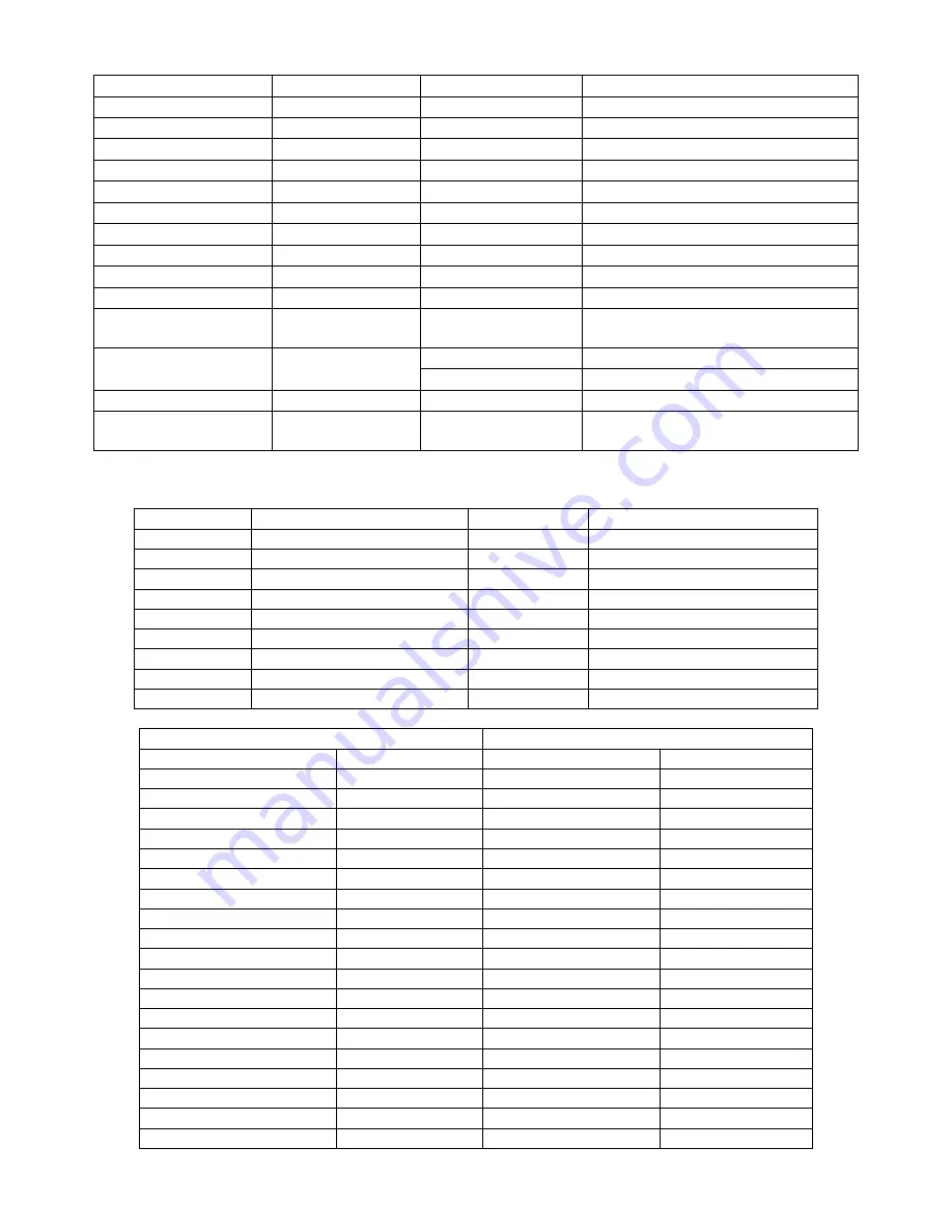 Telycam TLC-1000-U2S User Manual Download Page 16