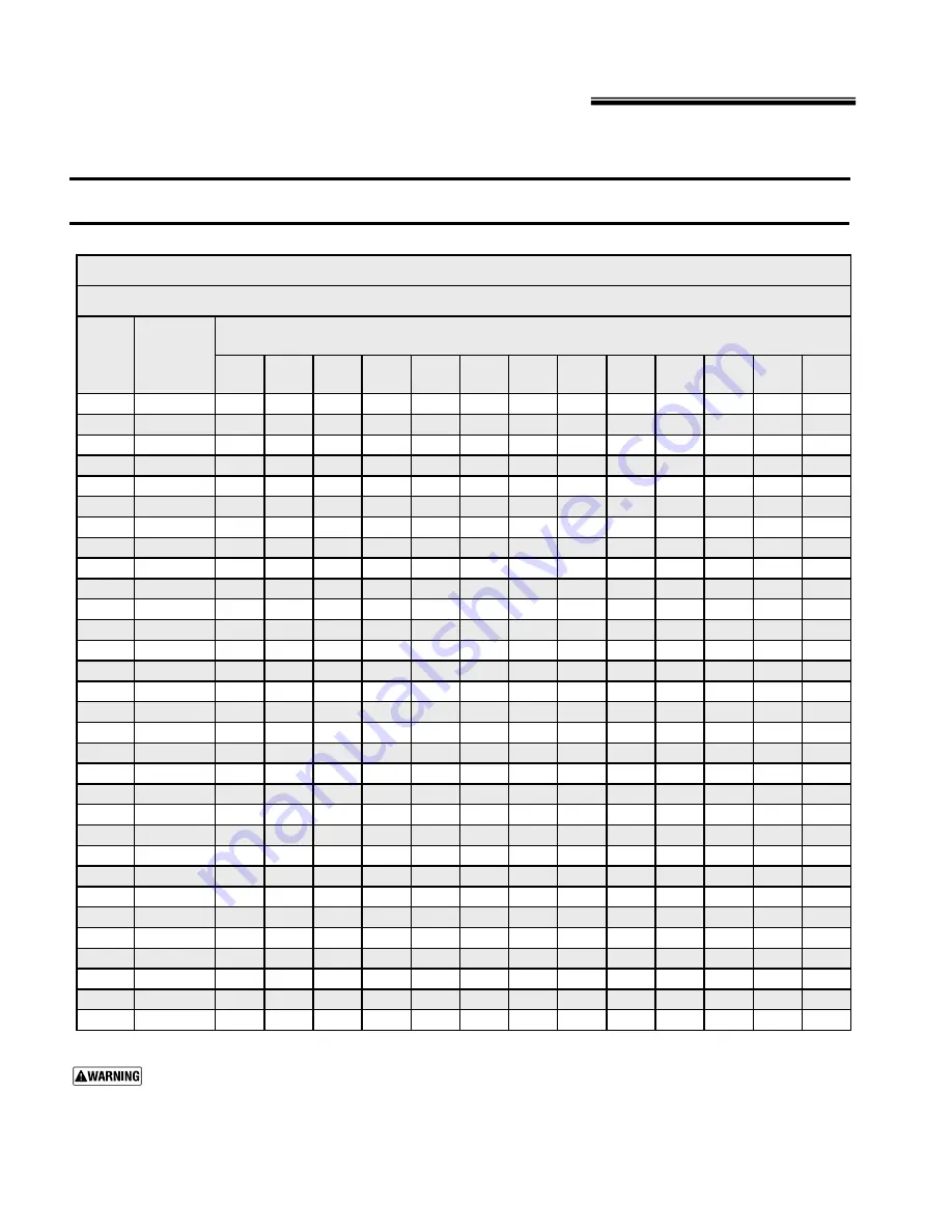 Temp-O-Matic TMP-105 Manual Download Page 10