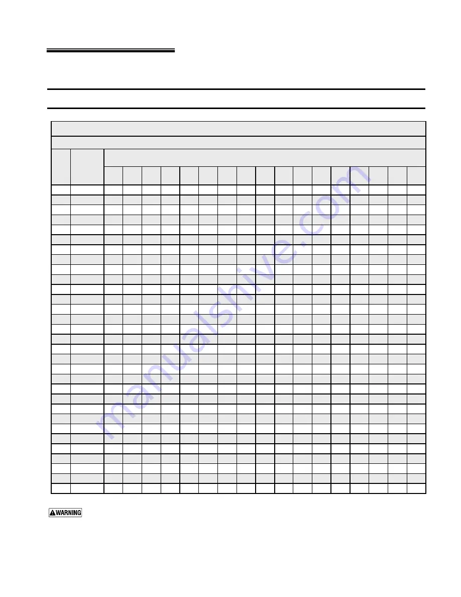 Temp-O-Matic TMP Multi-Position User Manual Download Page 9