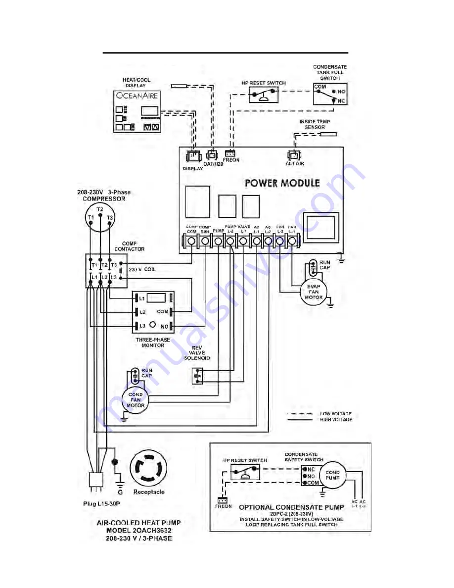 Tempair TC-12HP Engineering, Installation And Service Manual Download Page 31