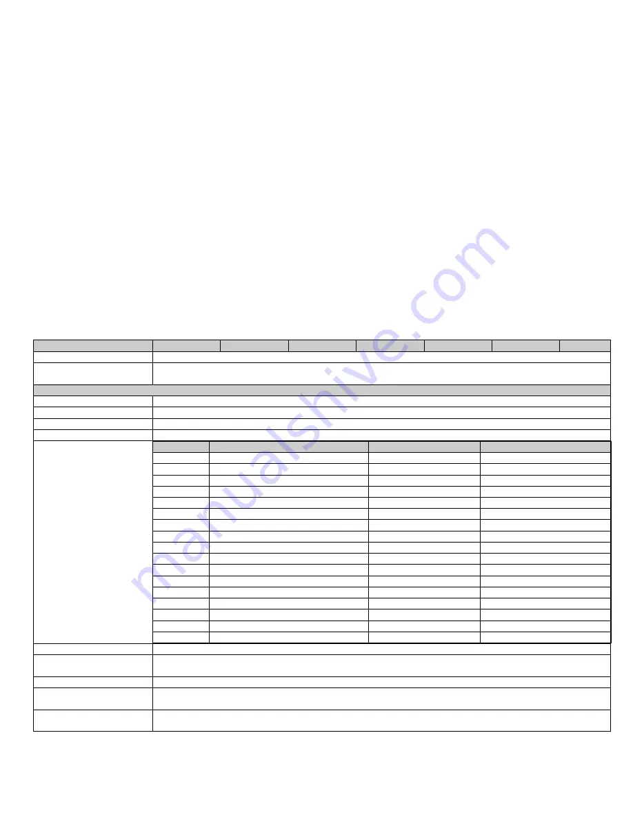 Tempco TEC-2400 User Manual And Meeting Notes Download Page 6