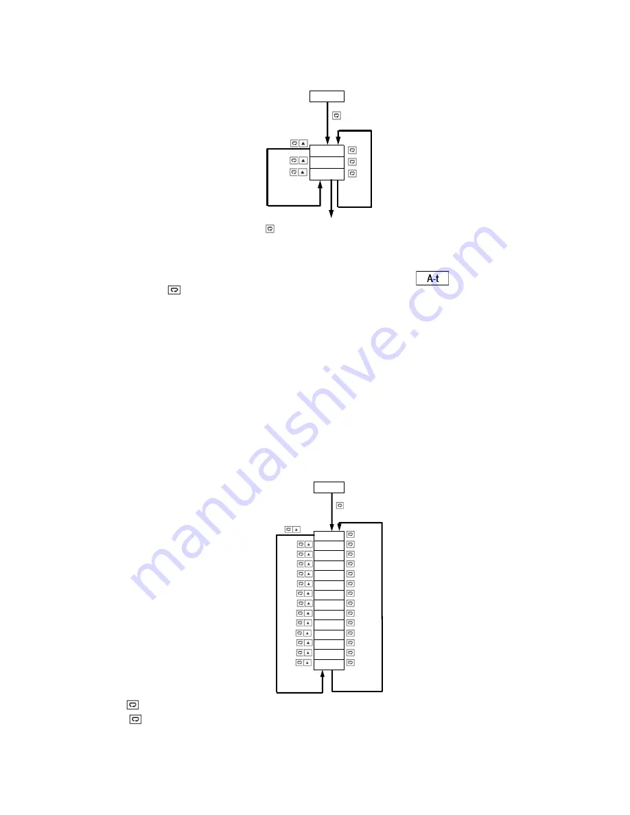 Tempco TEC-2400 User Manual And Meeting Notes Download Page 17