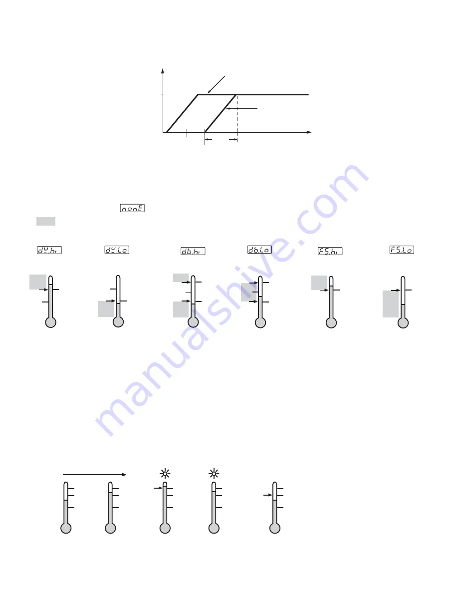 Tempco TEC-9200 User Manual Download Page 19