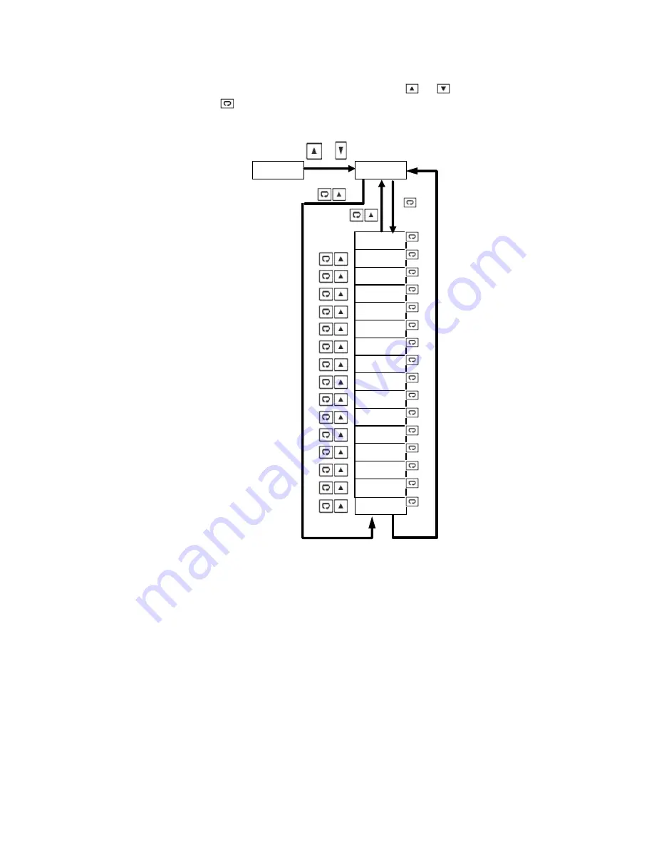 Tempco TEC-9400 User Manual Download Page 7