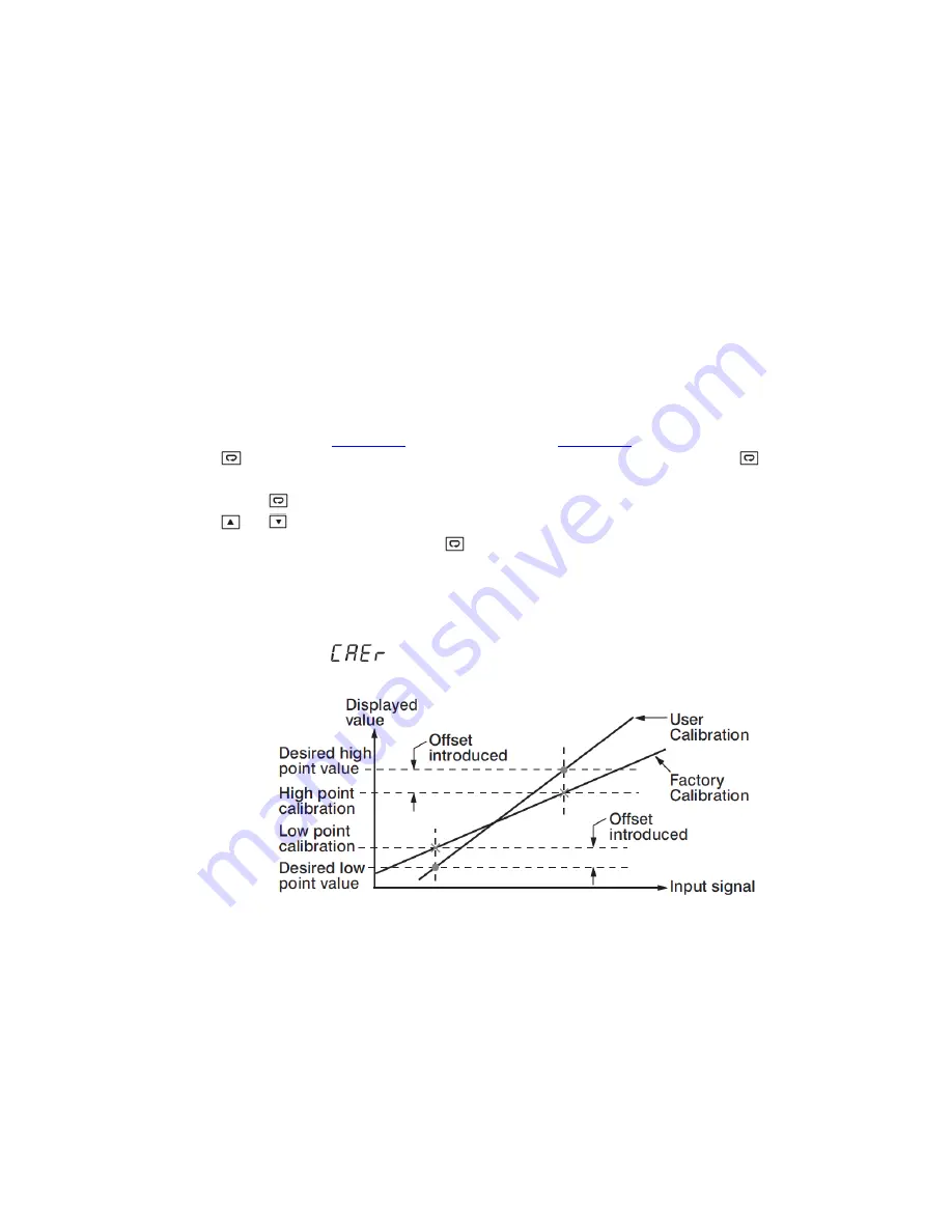 Tempco TEC-9400 User Manual Download Page 15