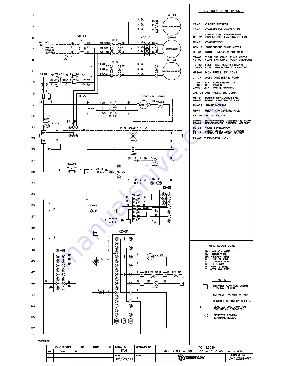 Tempcool TC-120B3 Скачать руководство пользователя страница 12