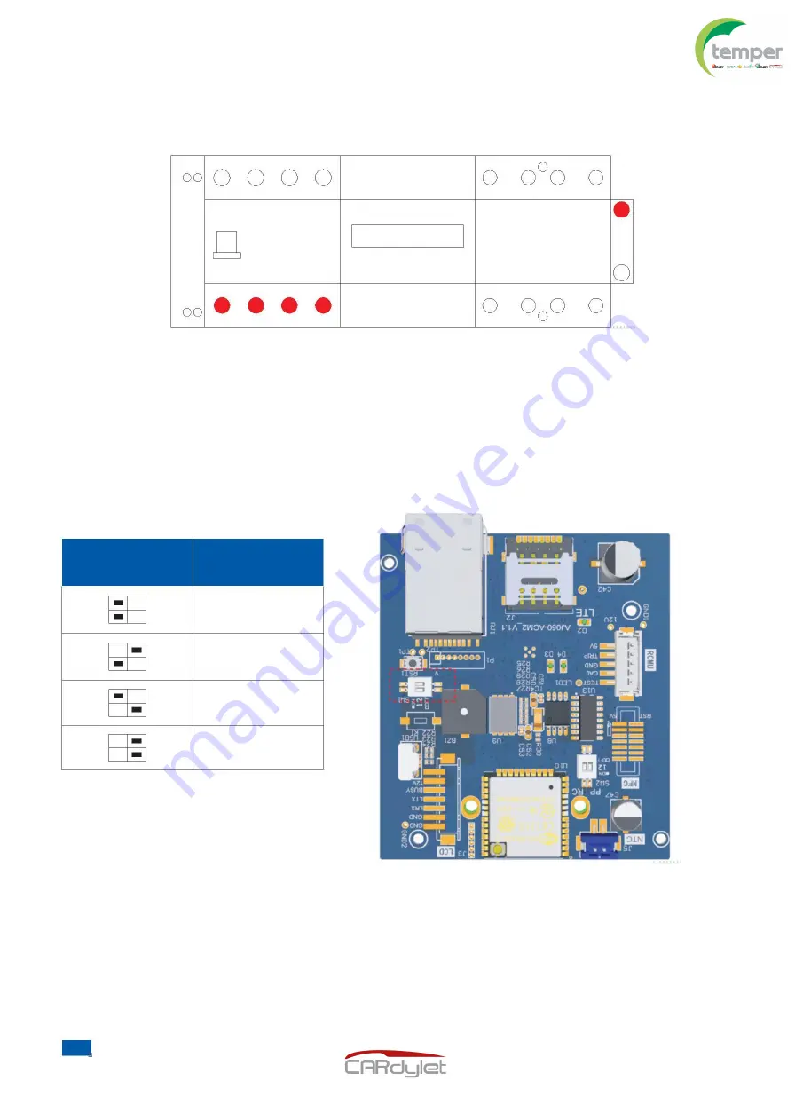 Temper CARdylet CL-CARGADOR-T-22/32-C User Manual Download Page 21