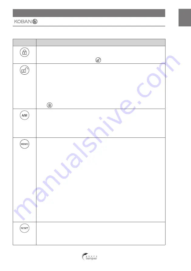 Temper Koban 0775874 Скачать руководство пользователя страница 15