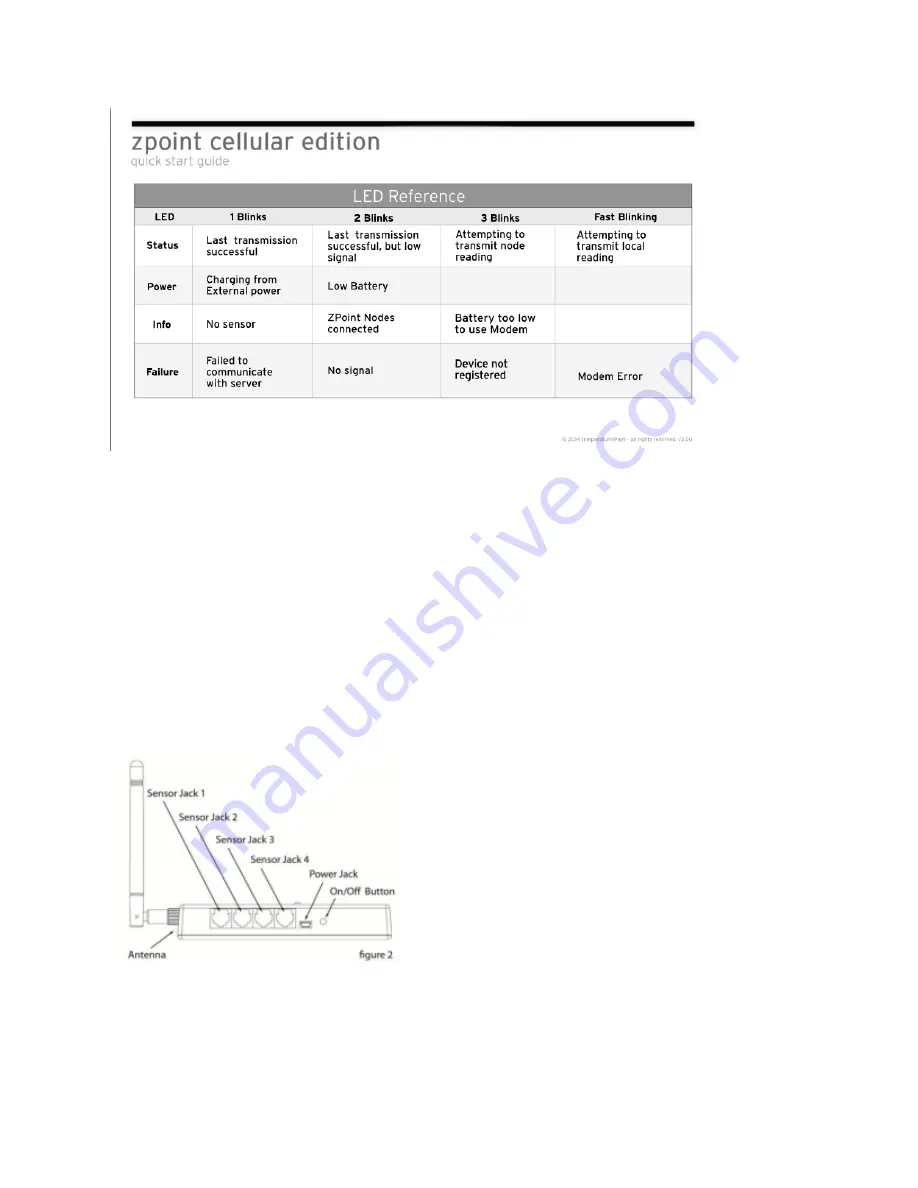 Temperature alert TM-CELL400-Z User Manual Download Page 4