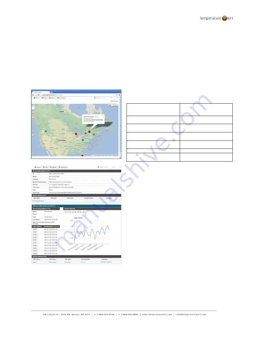 Temperature alert TM-ZP05 Series Скачать руководство пользователя страница 2