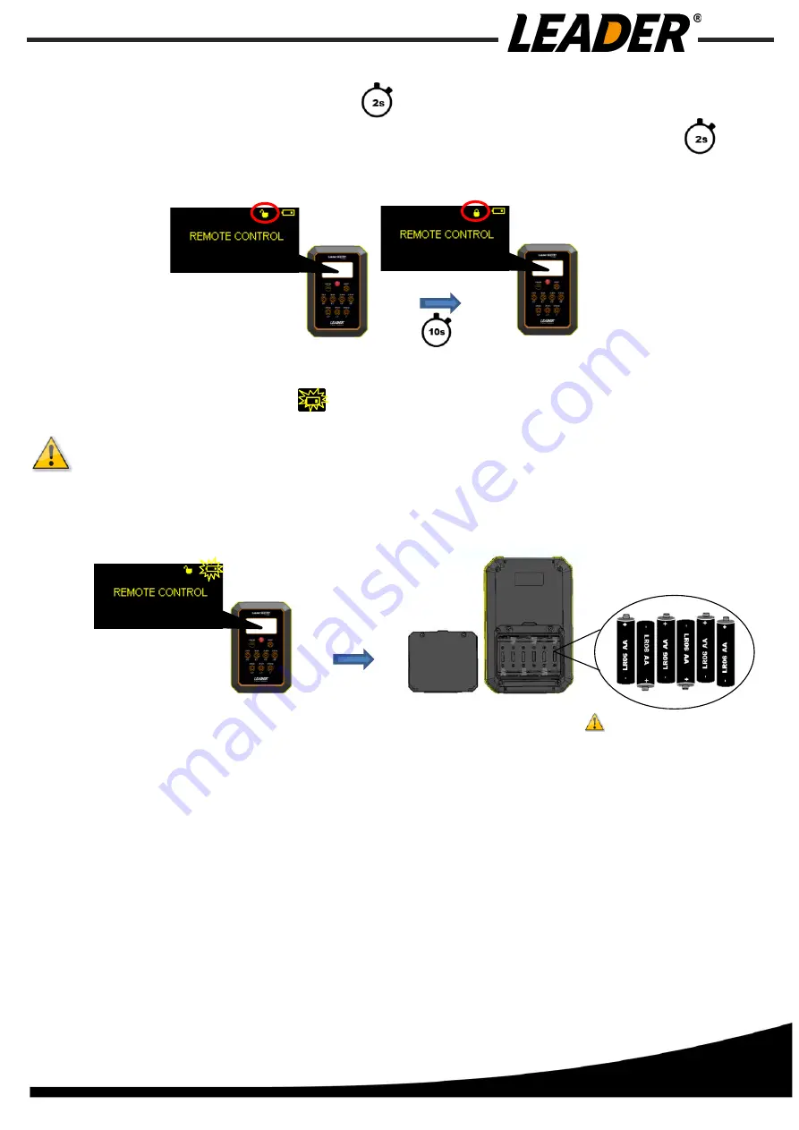 Tempest Leader SENTRY LA1 User Manual Download Page 24