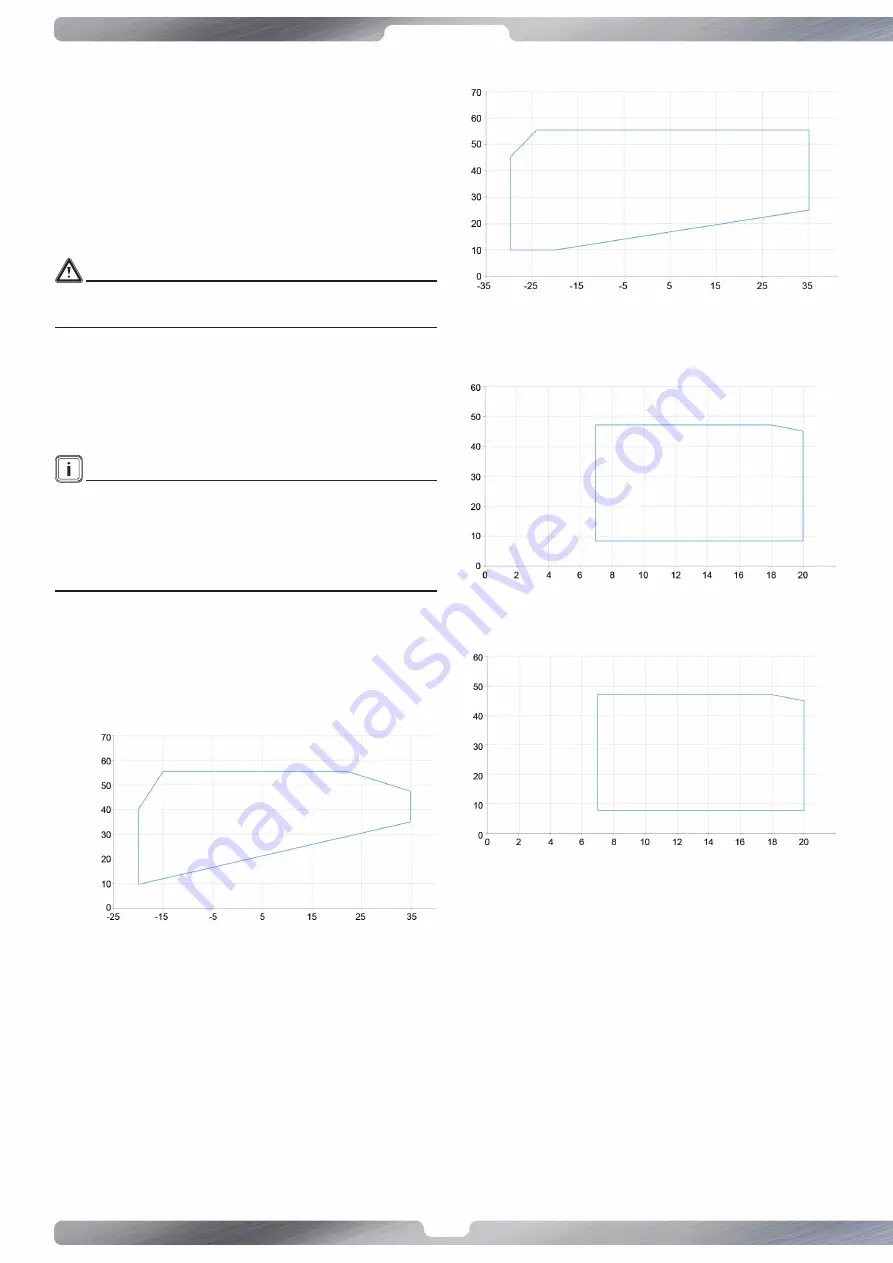 Templari KITA ACQUA Installation And Maintenance Manual Download Page 8