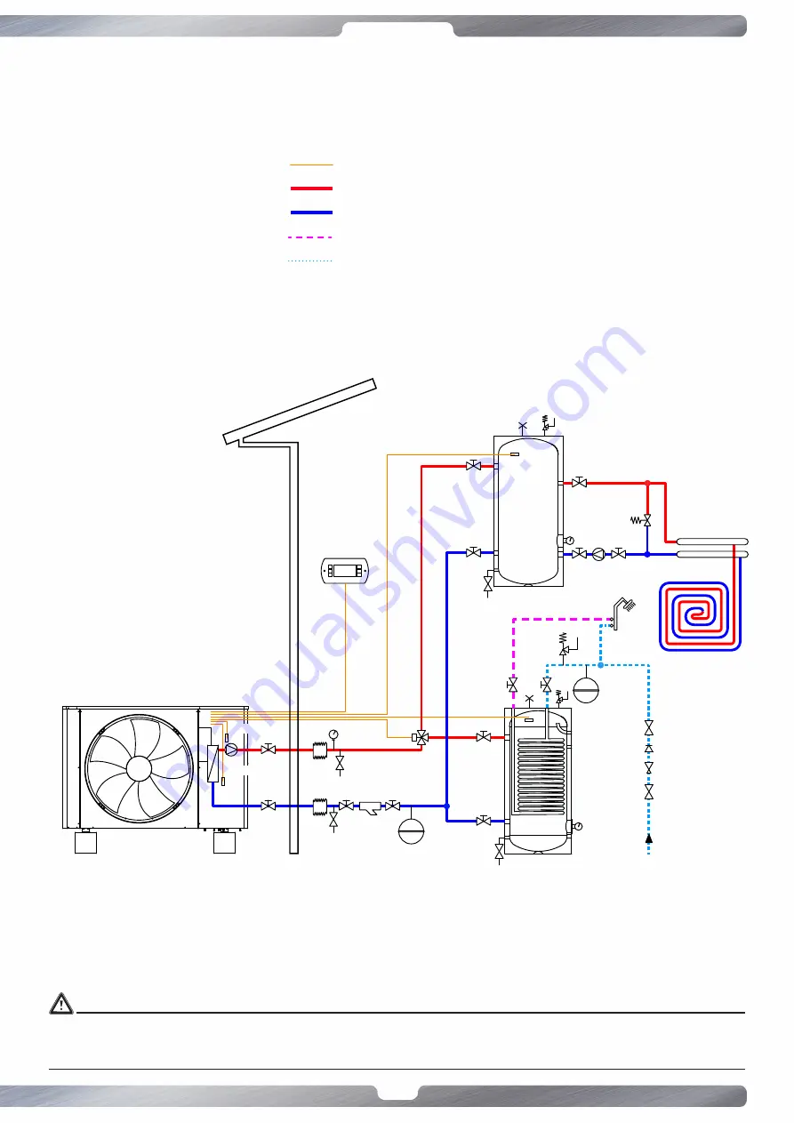 Templari KITA ACQUA Installation And Maintenance Manual Download Page 21