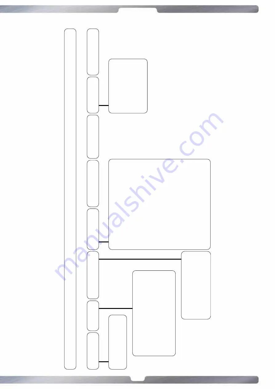 Templari KITA AIR Installation Instruction Download Page 29