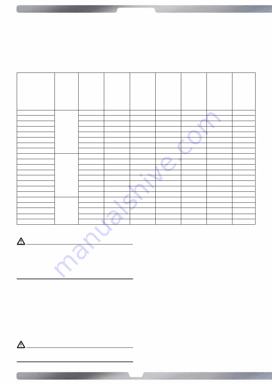 Templari KITA L Cold Installation And Maintenance Manual Download Page 28