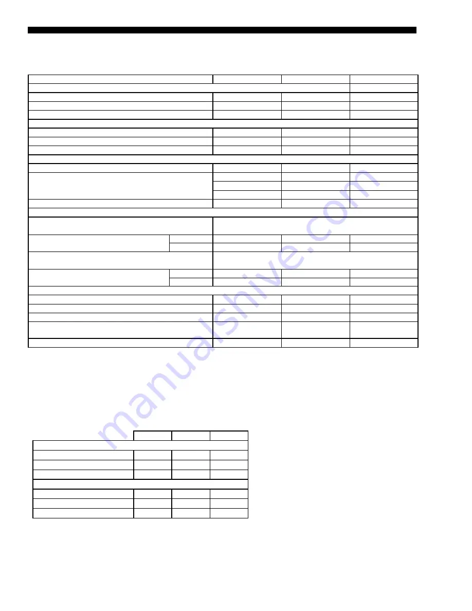 TempMaster OmniElite Engineering Manual Download Page 20