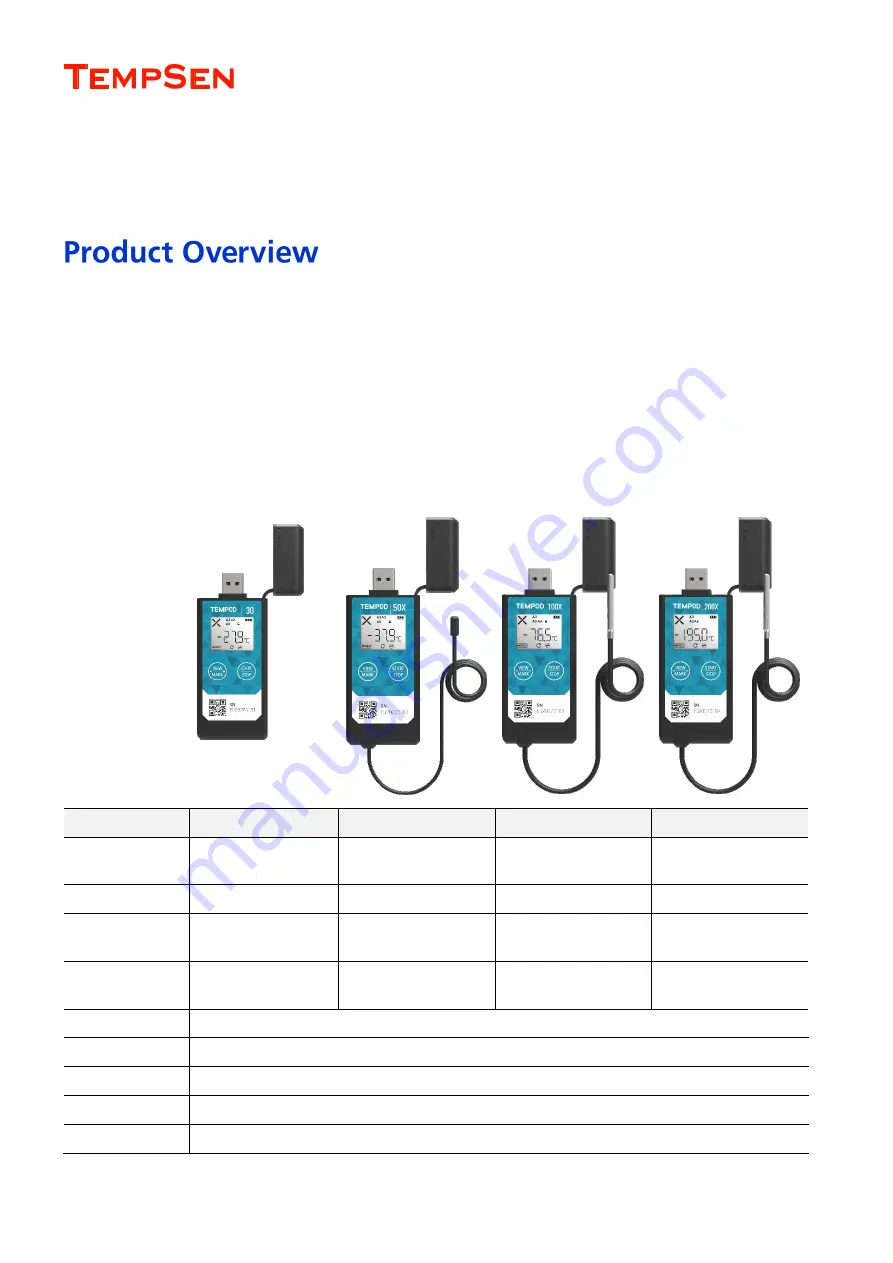 TempSen Tempod 100X User Manual Download Page 3